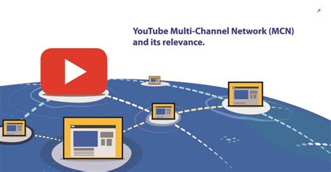 multi channel networks